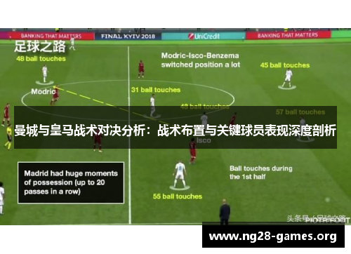 曼城与皇马战术对决分析：战术布置与关键球员表现深度剖析