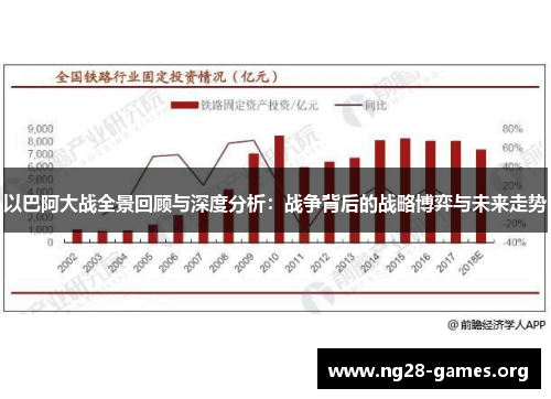 以巴阿大战全景回顾与深度分析：战争背后的战略博弈与未来走势