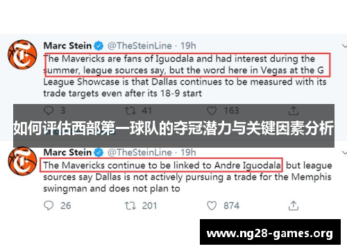 如何评估西部第一球队的夺冠潜力与关键因素分析