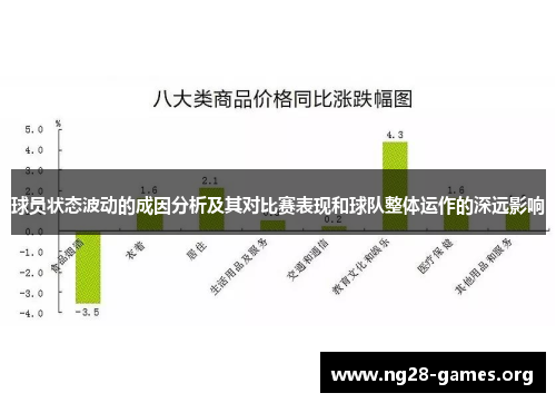 球员状态波动的成因分析及其对比赛表现和球队整体运作的深远影响