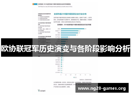 欧协联冠军历史演变与各阶段影响分析