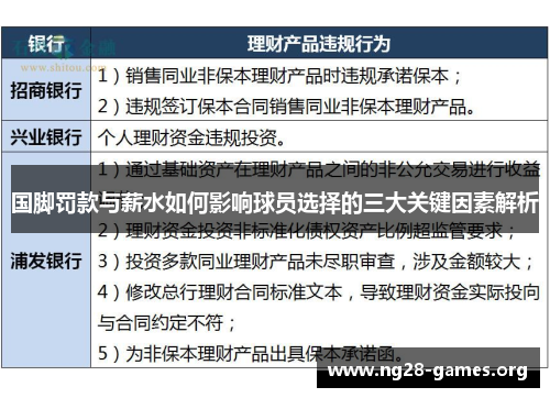 国脚罚款与薪水如何影响球员选择的三大关键因素解析