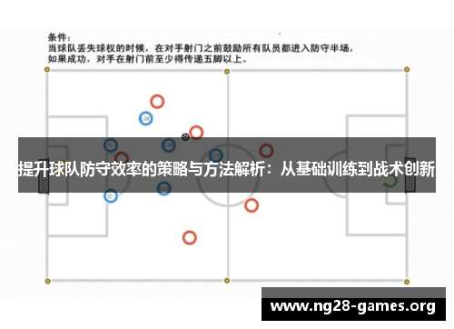 提升球队防守效率的策略与方法解析：从基础训练到战术创新