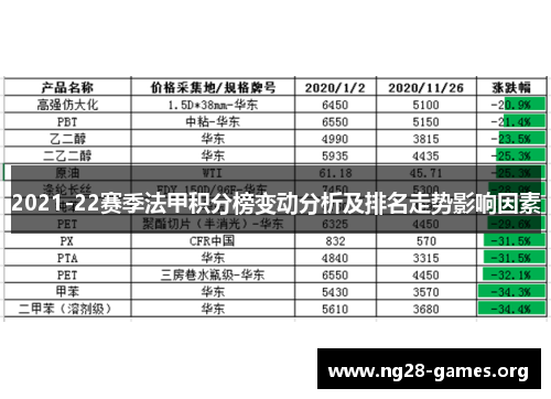 2021-22赛季法甲积分榜变动分析及排名走势影响因素