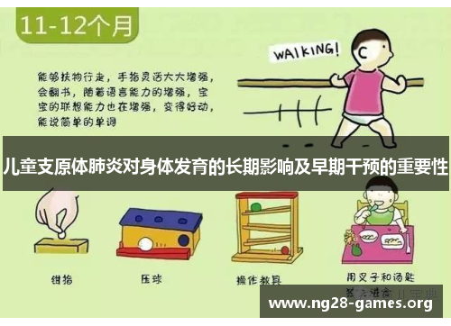儿童支原体肺炎对身体发育的长期影响及早期干预的重要性