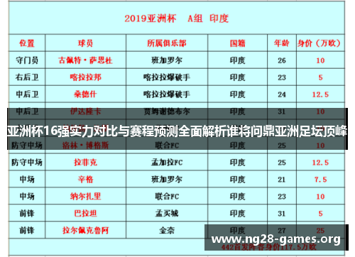 亚洲杯16强实力对比与赛程预测全面解析谁将问鼎亚洲足坛顶峰