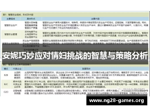 安妮巧妙应对情妇挑战的智慧与策略分析