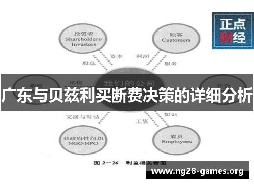 广东与贝兹利买断费决策的详细分析