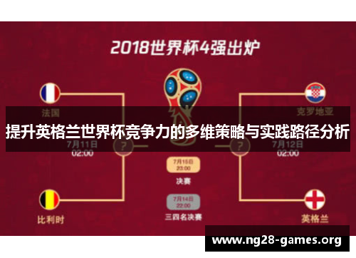 提升英格兰世界杯竞争力的多维策略与实践路径分析