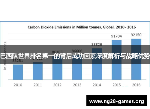 巴西队世界排名第一的背后成功因素深度解析与战略优势