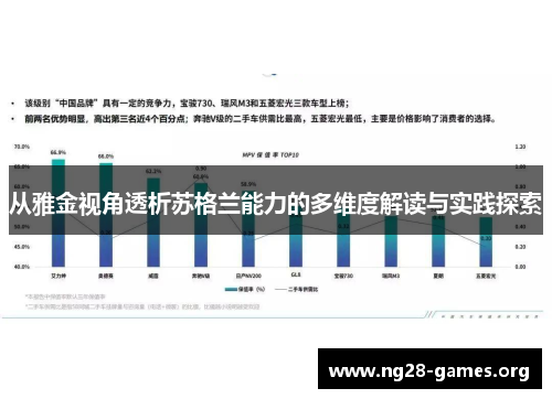 从雅金视角透析苏格兰能力的多维度解读与实践探索