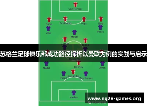 苏格兰足球俱乐部成功路径探析以曼联为例的实践与启示