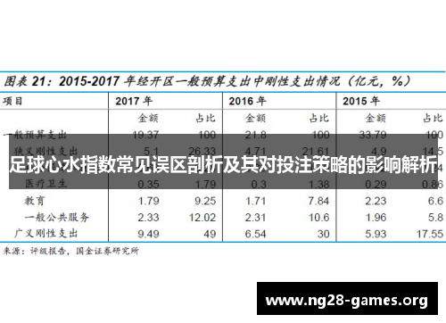 足球心水指数常见误区剖析及其对投注策略的影响解析