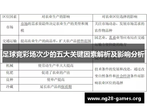 足球竞彩场次少的五大关键因素解析及影响分析