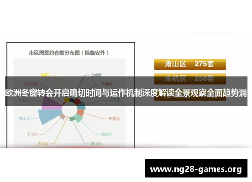 欧洲冬窗转会开启确切时间与运作机制深度解读全景观察全面趋势洞