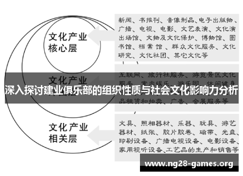 深入探讨建业俱乐部的组织性质与社会文化影响力分析 深入探讨建业俱乐部的组织性质与社会文化影响力分析