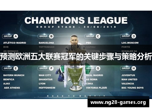 预测欧洲五大联赛冠军的关键步骤与策略分析