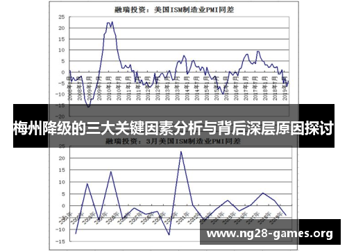 梅州降级的三大关键因素分析与背后深层原因探讨